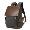 17 inch Laptop Backpack For Women