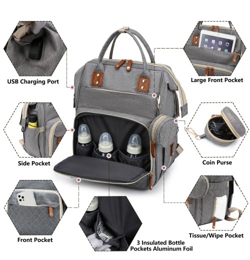 Gender Neutral Backpack Diaper Bag